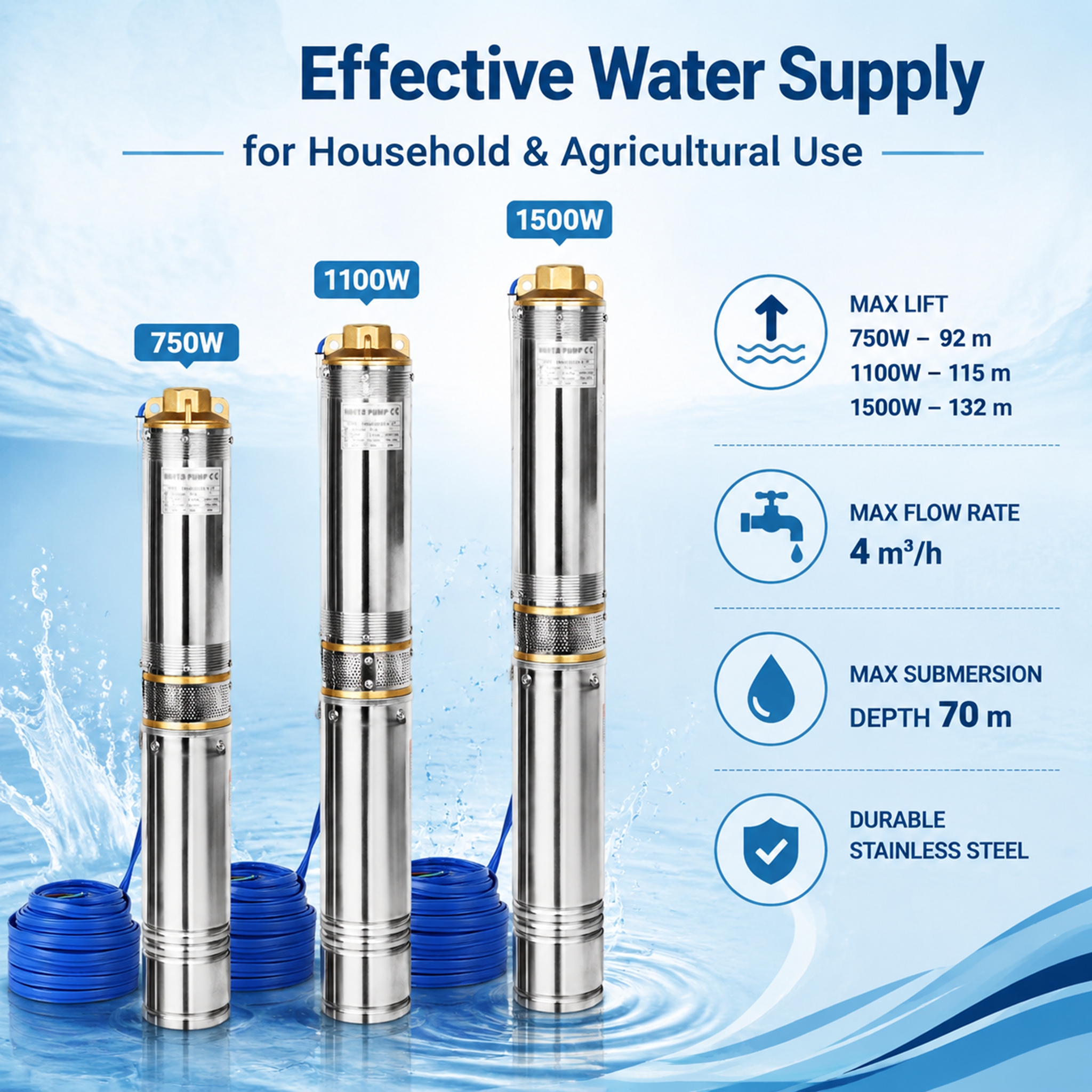 Image of Stainless Steel Submersible Pump, Sand Resistant Well Pump For Water Wells, Garden Irrigation & Household Domestic Flow Rate 4 M³/h