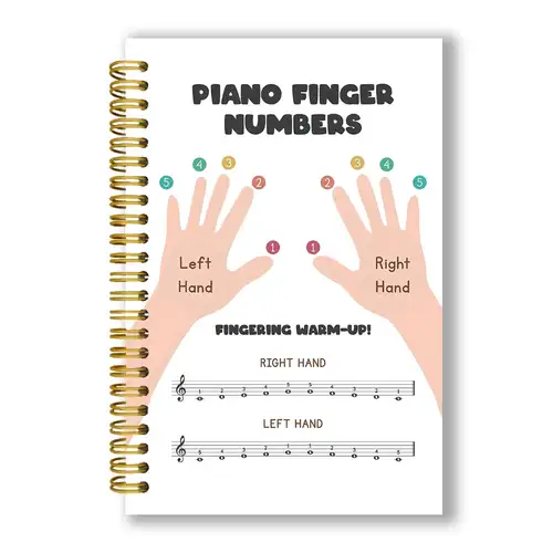 Keyboard Number Notes Piano Key Notes Numbers
