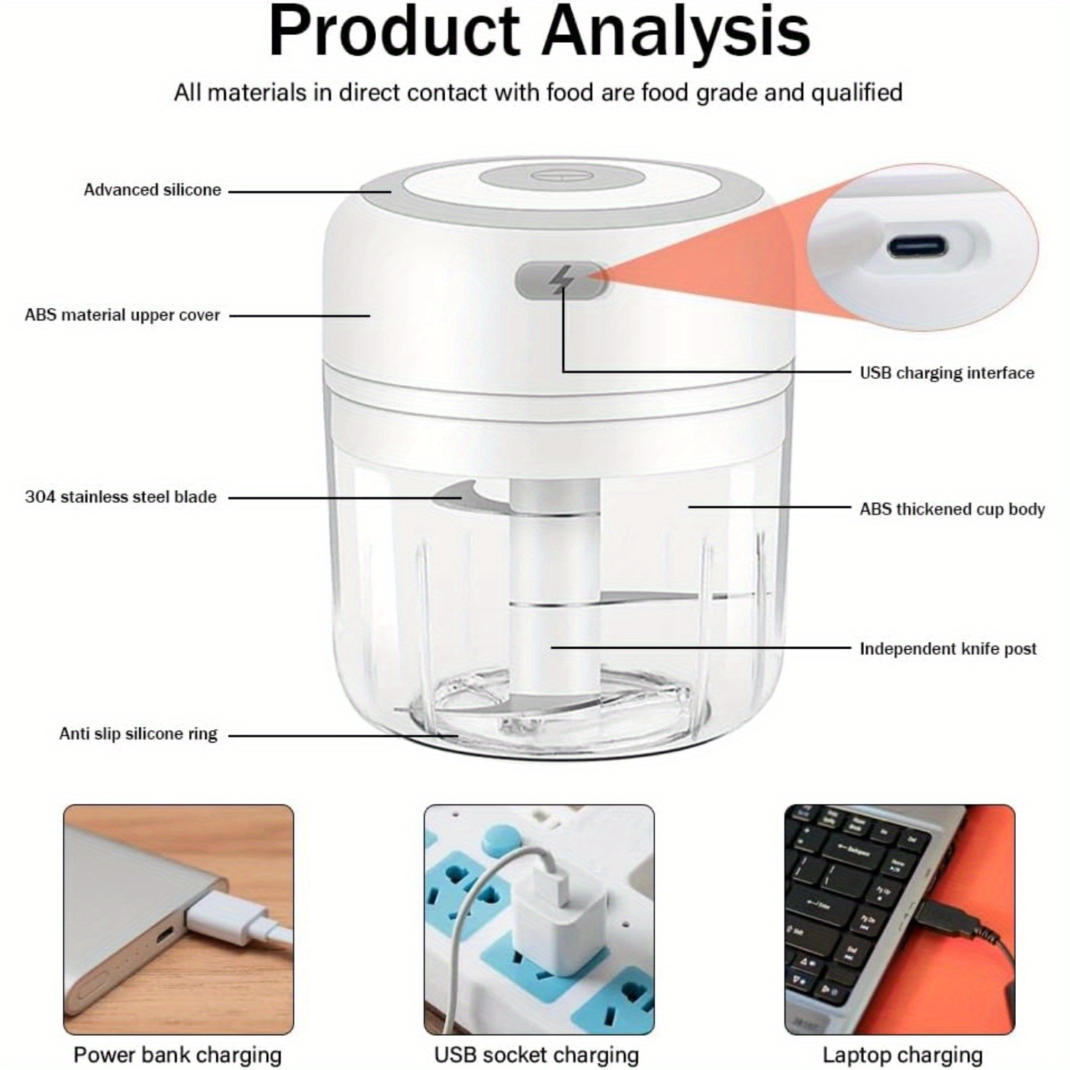   to   electric food  per mini wireless portable meat grinder usb charging garlic  per easy to clean suitable for chili peppers onions nuts etc white fathers day gifts birthday gifts and gifts for   men and women father gift Product details 4