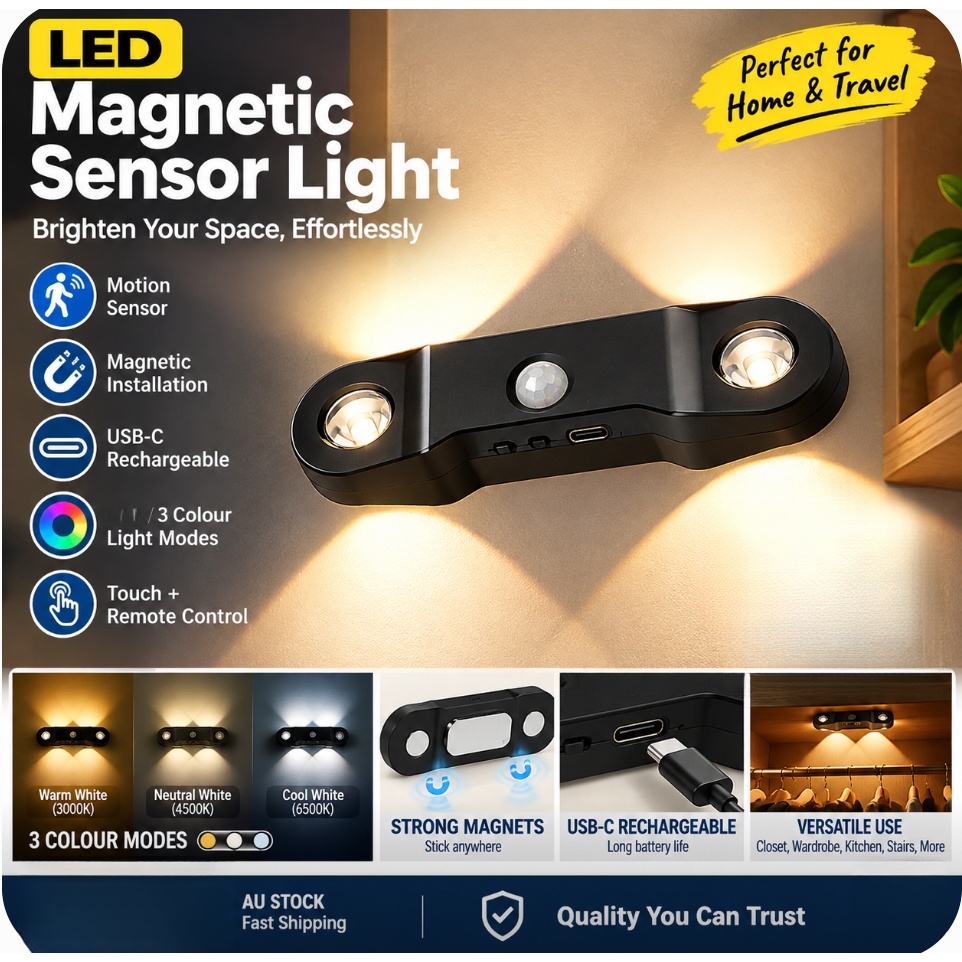 TEMU 1pc Rechargeable Magnetic Led Sensor Light, Motion Activated Wardrobe Light With Touch & Remote Control, 3 Light , Usb-c, For Cabinets, Closets,