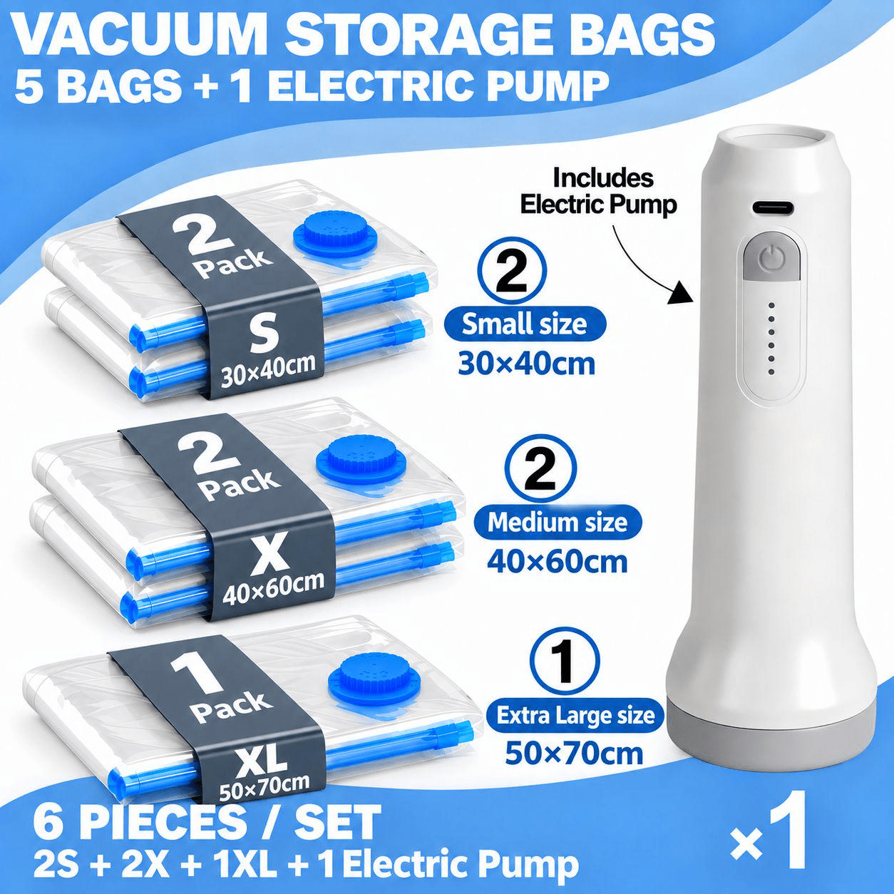 TEMU 6pcs Vacuum Storage Bag Set (with Rechargeable Electric Pump), Featuring A 1500mah Usb Vacuum Pump; Includes Various Sizes Of Compression Bags