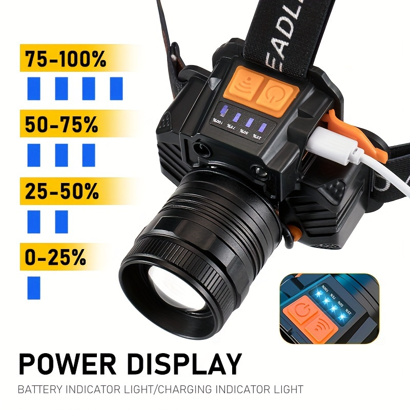 Smart Sensor USB Rechargeable Headlamp for Hands-Free Use
