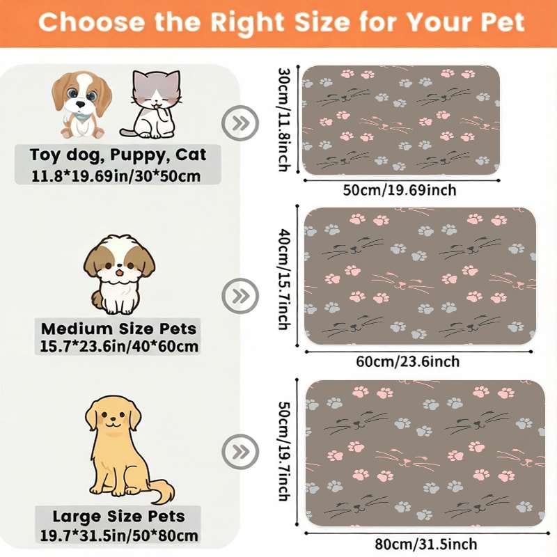 TEMU 1pc Non-slip Gray- Cat Face Pattern Pet Feeding Mat, Cute Design, Leak-proof, Easy To Clean, Surface To Prevent Floor Stains. Machine Washable