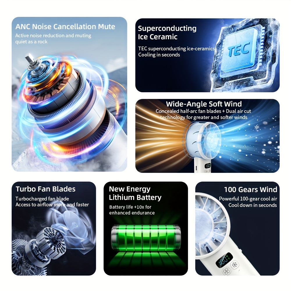 5200mAh Ice-Cool Handheld Fan 3-in-1 Run, 100-speed LED Display Luxury, Portable AC for Home/office/travel (black/white/blue)