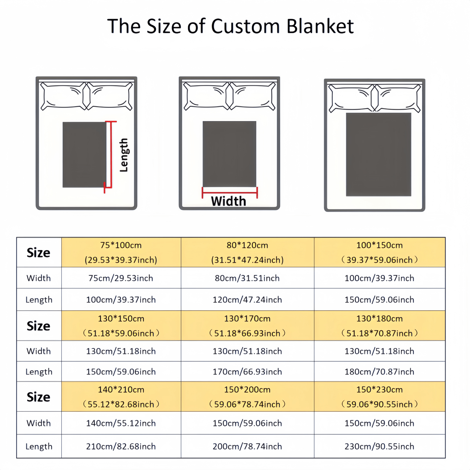 Personalized Photo Bed Cover/Nap Blanket, Custom Gift