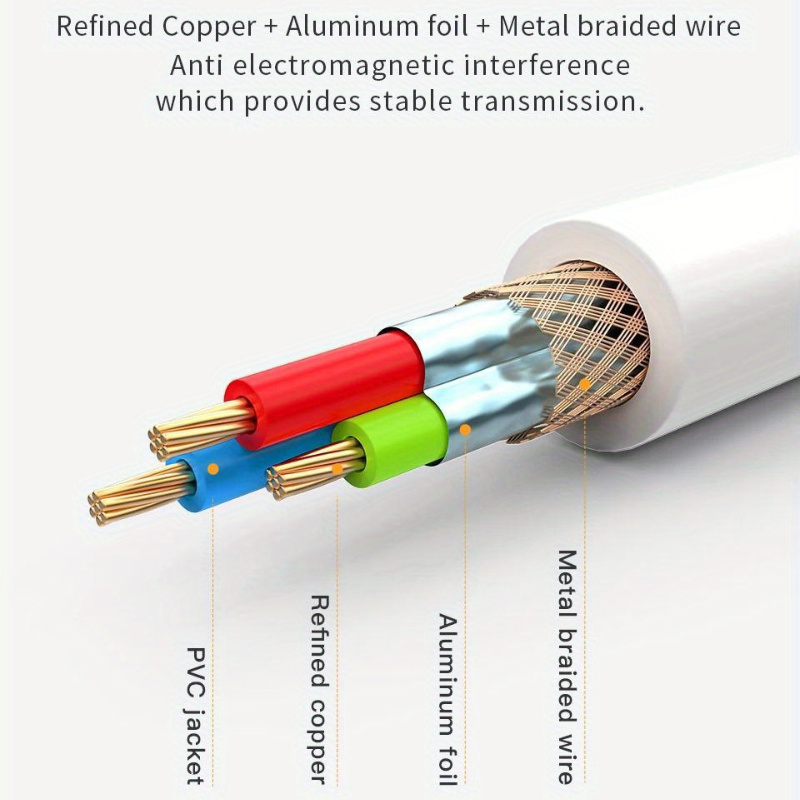 Visscho High-Speed USB 2.0 Extension Cable - AM/AF Male to Female, 10-20W Power, Durable PVC, Compatible with Laptops, Desktops, Car Recorders, U Disks, Mice, Keyboards, Game Controllers, Printers - USB Data Cable, USB Cable, Versatile Connectivity, Sleek Design, Sturdy Construction, Usb Extension Cable, Extension Wire, Pc Accessories, Keyboard Cable, Laptop Accessories, Charger Fast Charging 10 Visscho High-Speed USB 2.0 Extension Cable - AM/AF Male to Female, 10-20W Power, Durable PVC, Compatible with Laptops, Desktops, Car Recorders, U Disks, Mice, Keyboards, Game Controllers, Printers - USB Data Cable, USB Cable, Versatile Connectivity, Sleek Design, Sturdy Construction, Usb Extension Cable, Extension Wire, Pc Accessories, Keyboard Cable, Laptop Accessories, Charger Fast Charging - Image 10