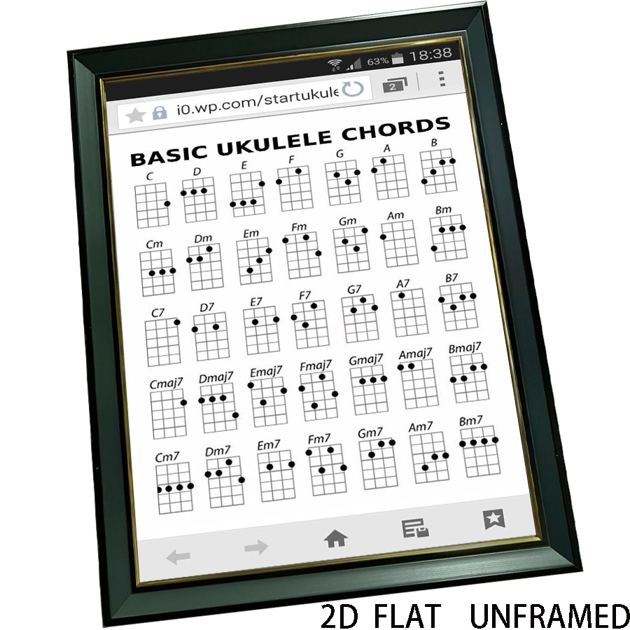 basic ukulele chords chart sold on Temu Mexico, image size:900x900