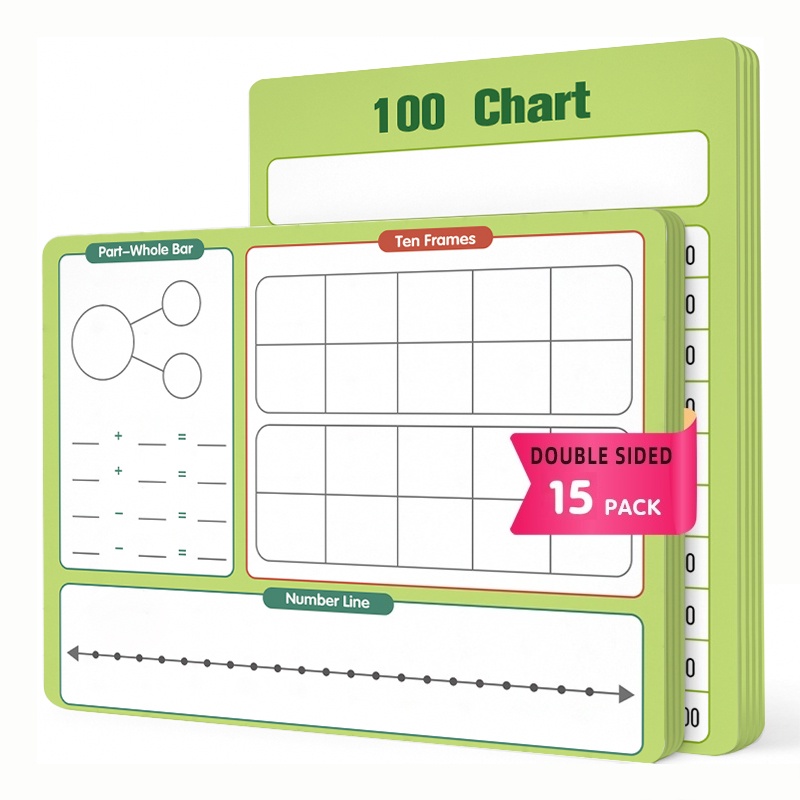 TEMU 15pcs 11.22"x8.27" Double-sided Dry Erase Whiteboard With Number Relationships - Math Teaching , Math Learning Tool, Includes Number Tables,