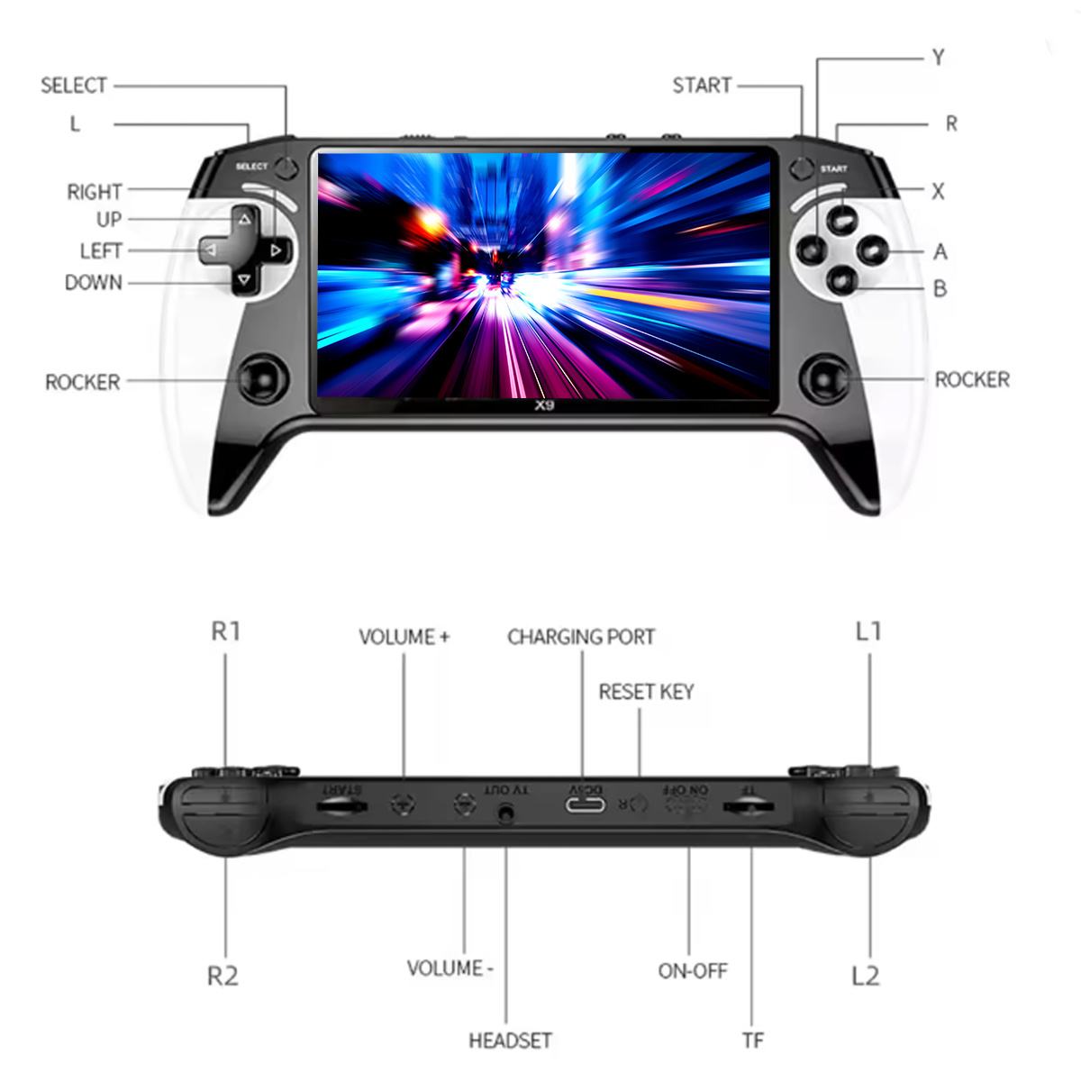 A Portable Gaming Device with an IPS Display, Featuring a Sleek Rectangular Shape And an Ergonomic Design, Perfect for Birthday, Halloween, Or Christmas Presents