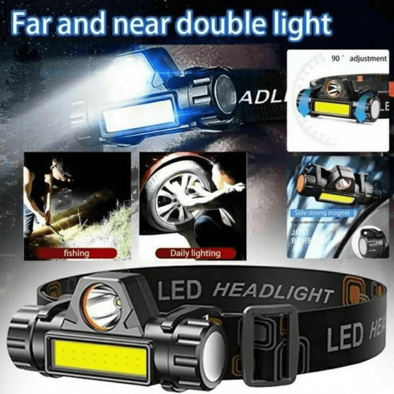 TEMU 1pc Rechargeable , Bright And Powerful 5-led, Portable Headlight For Outdoor Camping And Emergency Lighting