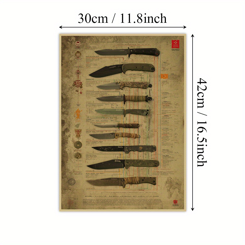 TEMU 2d Flat, 1pc Paper Posters,outdoor Survival Wall Art, Painting Paper Poster,adventure Spirit Prints Paper Poster, Home Wall Decor,vintage Wall