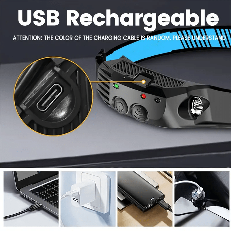 Multifunctional COB Induction Headlamp with USB Rechargeable Design