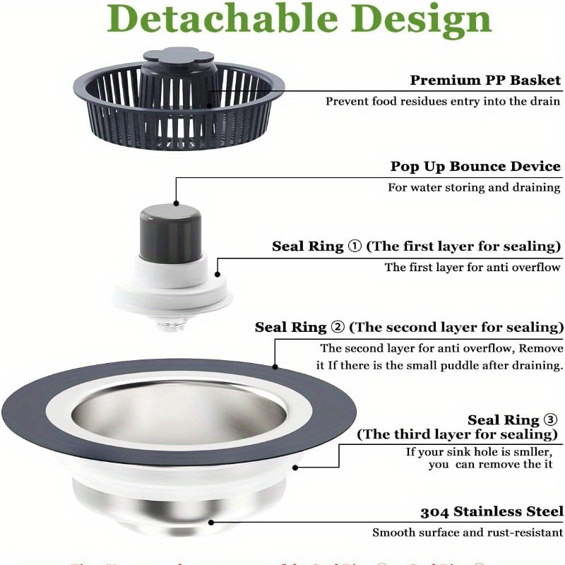 of a kitchen sink drain strainer and stopper made of stainless steel for a standard 3 1 2 inch drain details 4