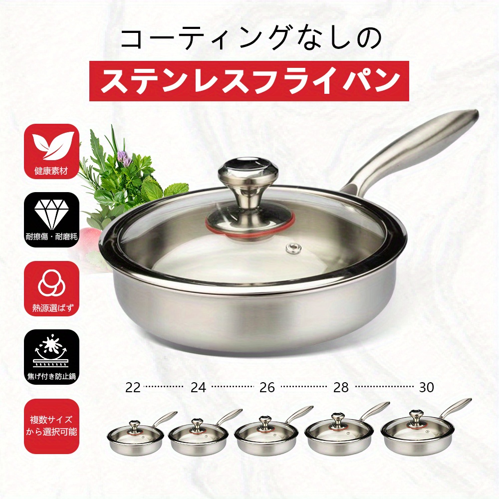 TEMU Wok, Pan, Frying Pan, Flat-bottomed Frying Pan, Electric Stove Pan, Gas Stove Pan, Pan For Breakfast,