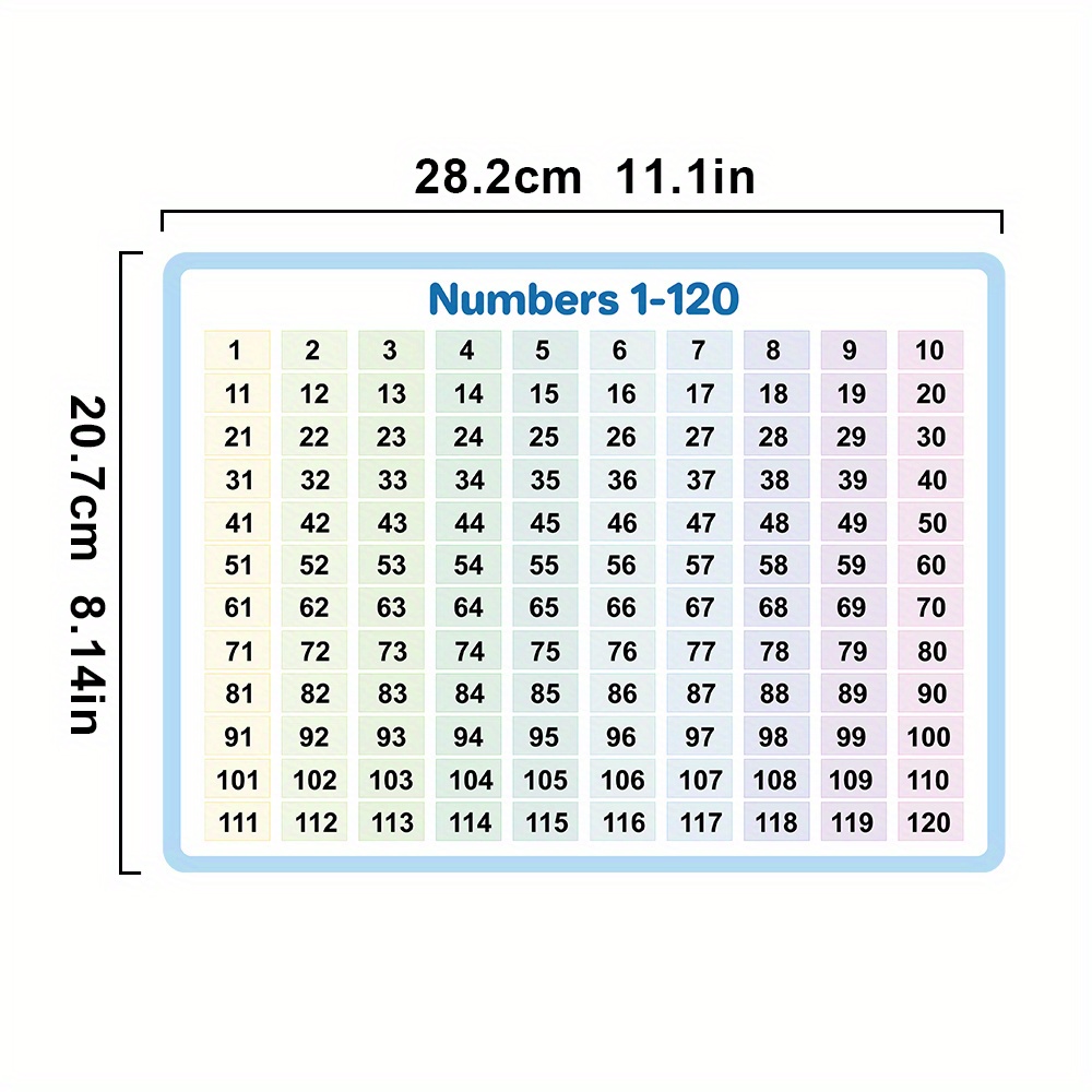 10-Pack Math Manipulatives Set for K-2 (Ages 5-8) - Dry Erase Double-Sided Wipe Clean Boards 1-120 with Ten Frames, Number Lines & Counting Practice, Teacher-Approved Classroom/Homeschool Must Haves