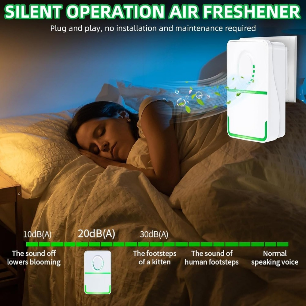 2/ 4/ 8pcs Plug-in Air Ionizer, Filterless Silent Ionic Air... product image 6
