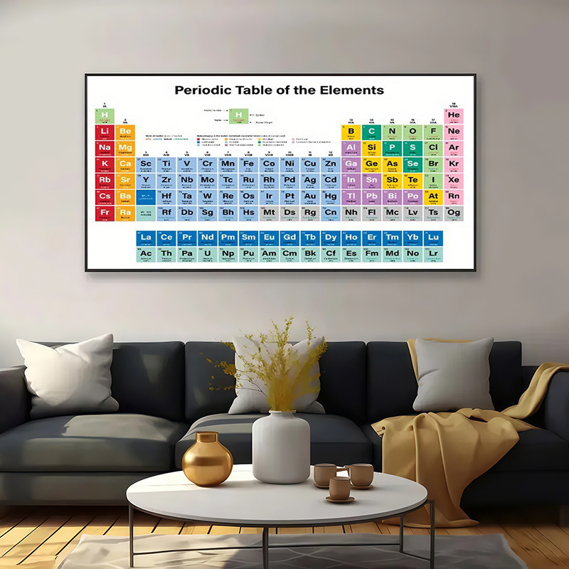 TEMU 2d Flat, 1pc Periodic Table Wall Art Frameless Canvas Print - Chemistry Chart Suitable For Lab Decor, Science Decoration With Elements Chart For