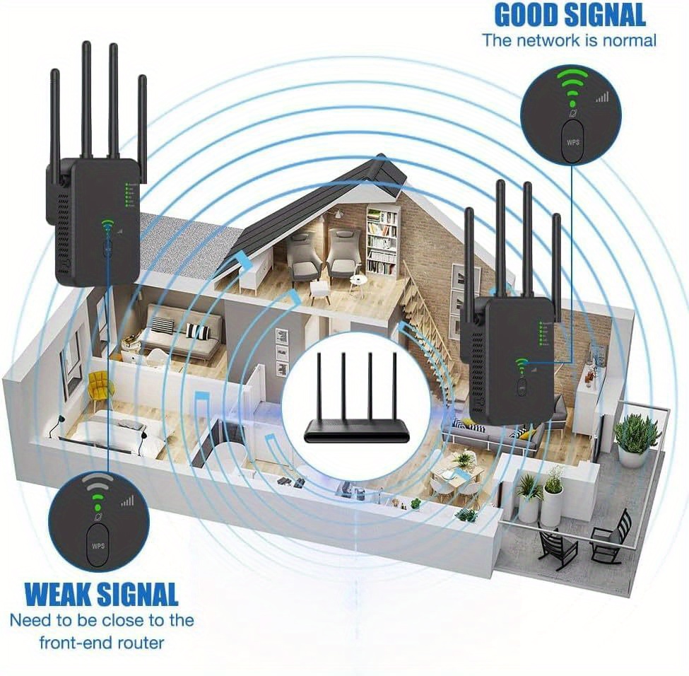 WiFi Extender, Signal Amplifier, Repeater, Router, Signal Booster, Easy to Set Up, 1200Mbps, Dual Band 2.4G/5G, 4 Antennas, 2 LAN Ports, Suitable for Home, Office