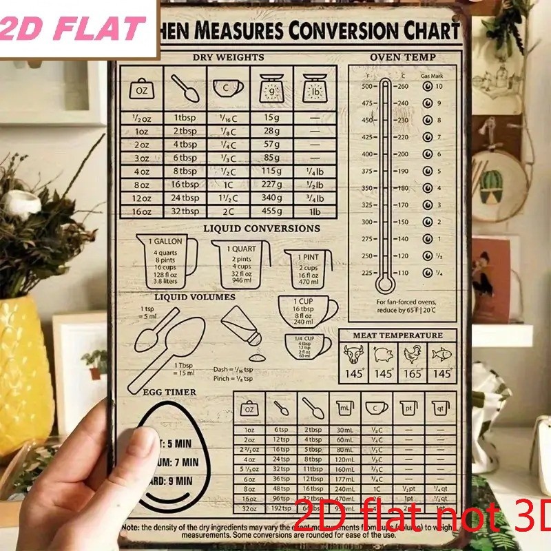 TEMU 1pc Kitchen Conversion Chart Metal Wall Art Vintage Style 2d Flat Metal Sign For Kitchen Cooking Guide Wall Decor Not 3d