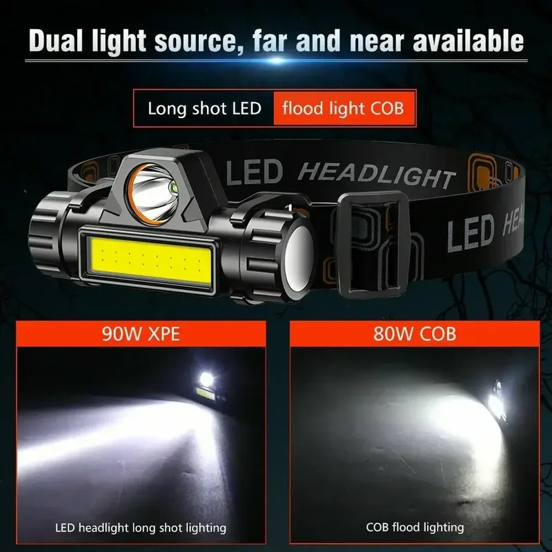 2pcs Ultra-Bright LED Headlights Rechargeable Flashlights