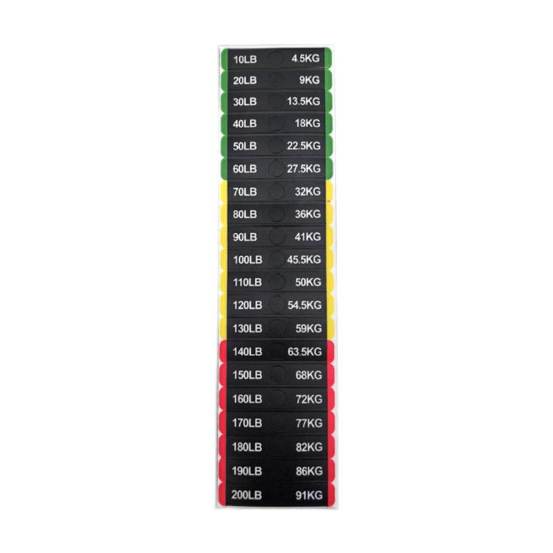 TEMU Circuit Breaker Label Sticker Weight Stickers For Gym Workout Sporting Goods 7cmx1. 2cm 10 To 200lb