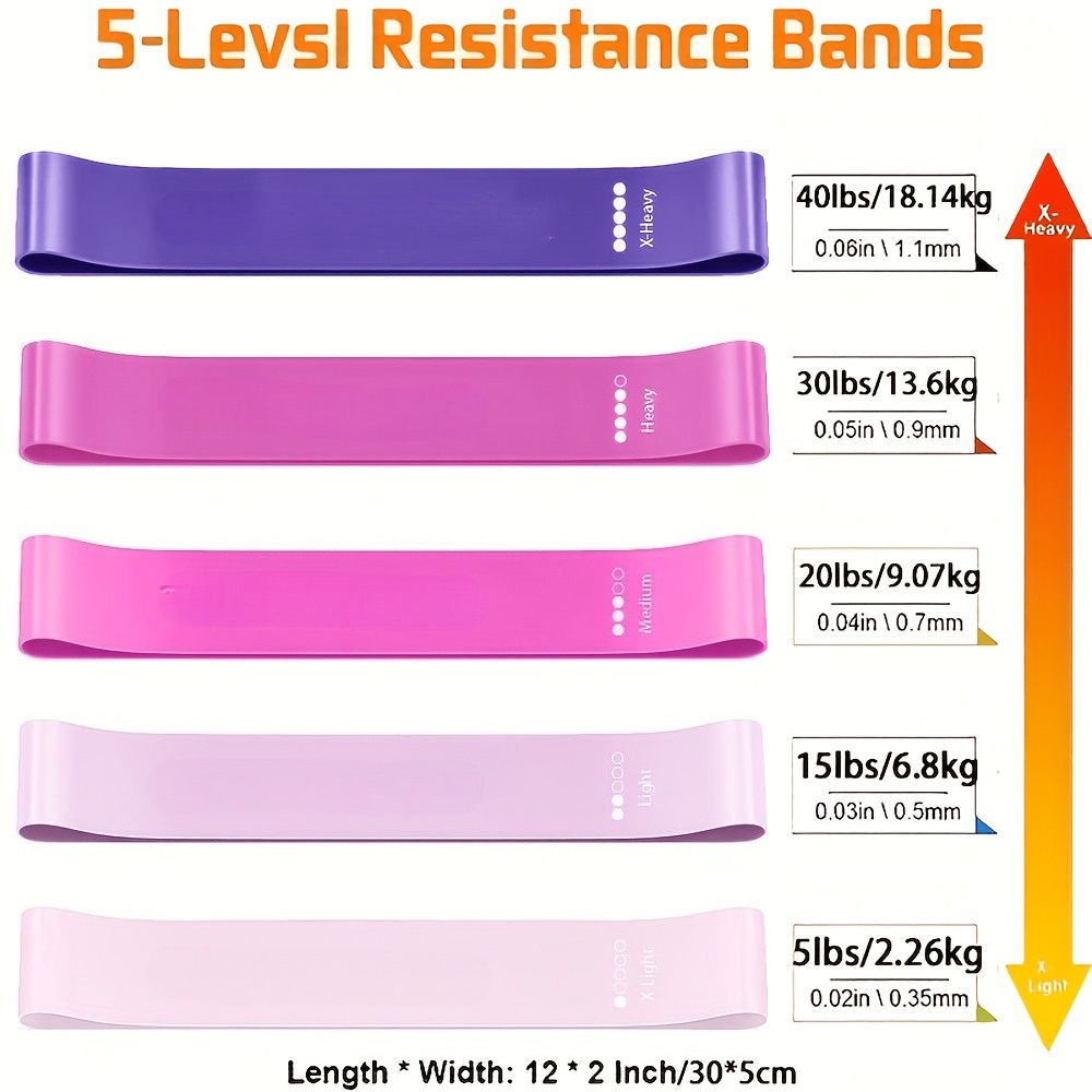Resistance Bands Set for Glutes and Legs Training