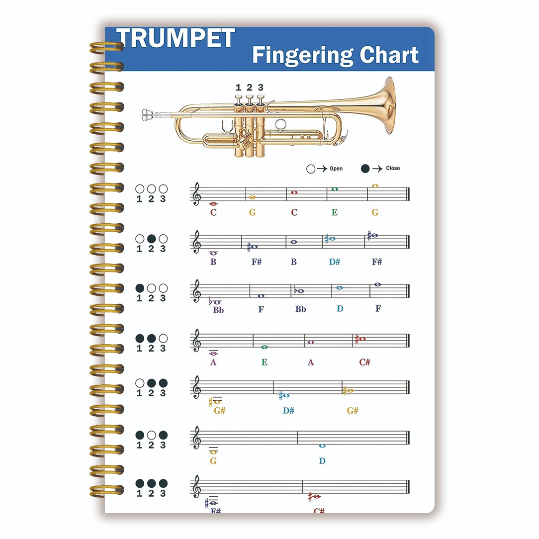 TEMU 1pc 1pcs Trumpet Fingering Chart Notebook - Blank Lined Pages With Trumpet Fingerings Chart, Double Spiral Hard Cover, Portable 5.5x8.3in