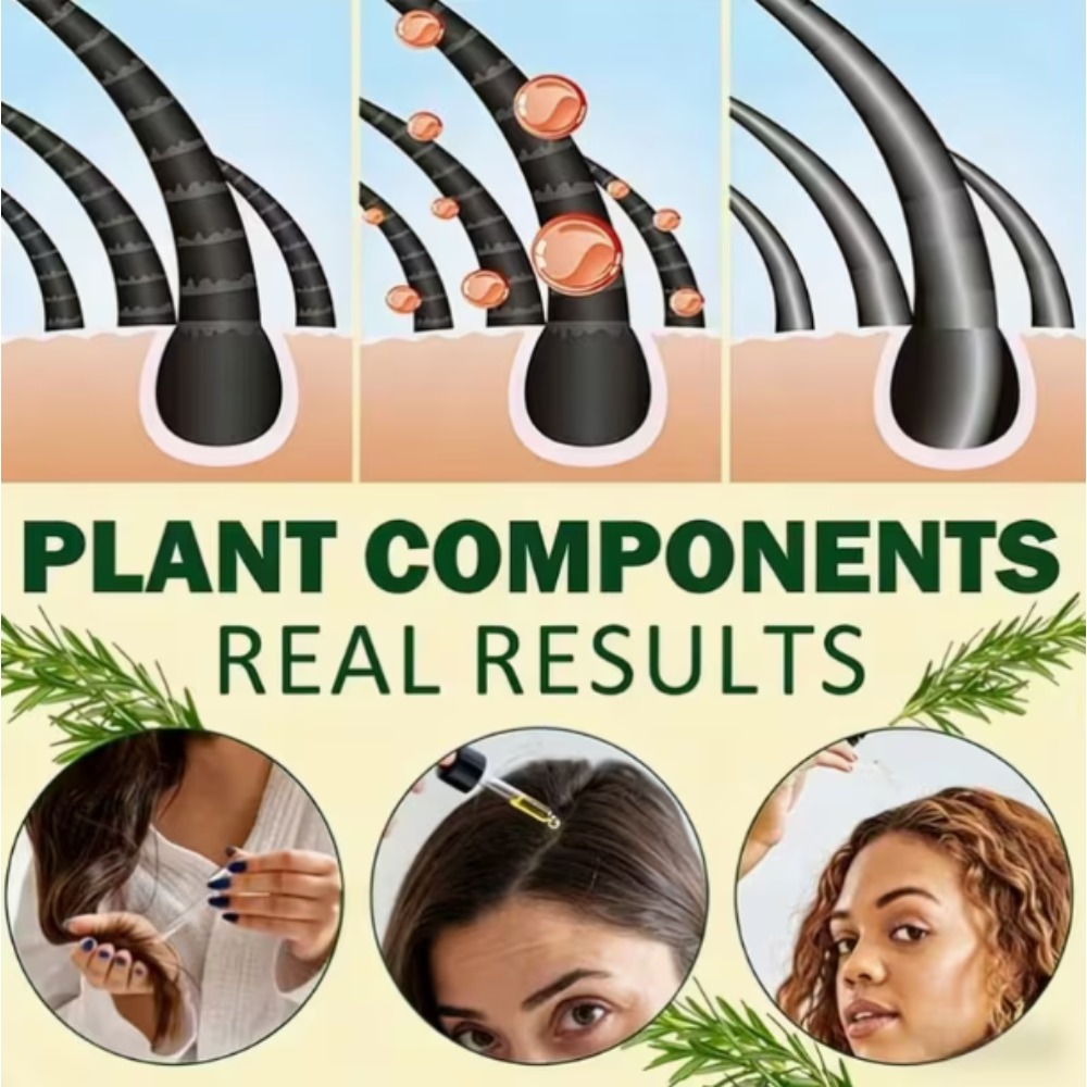 Fast Hair Builder for Moisturizing Bald Areas
