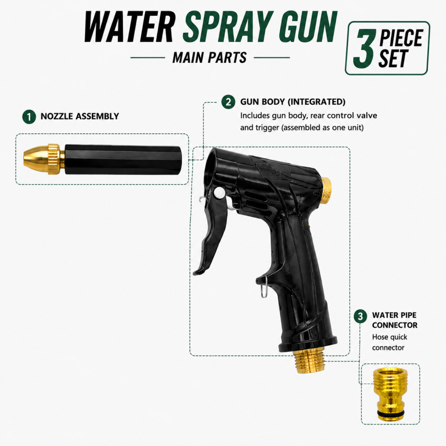 Garden Hose Spray Gun 3pcs Set, Adjustable Brass Nozzle High Pressure Water Sprayer, Handheld Water Gun For Car Washing, Yard Watering, Patio & Outdoor Cleaning