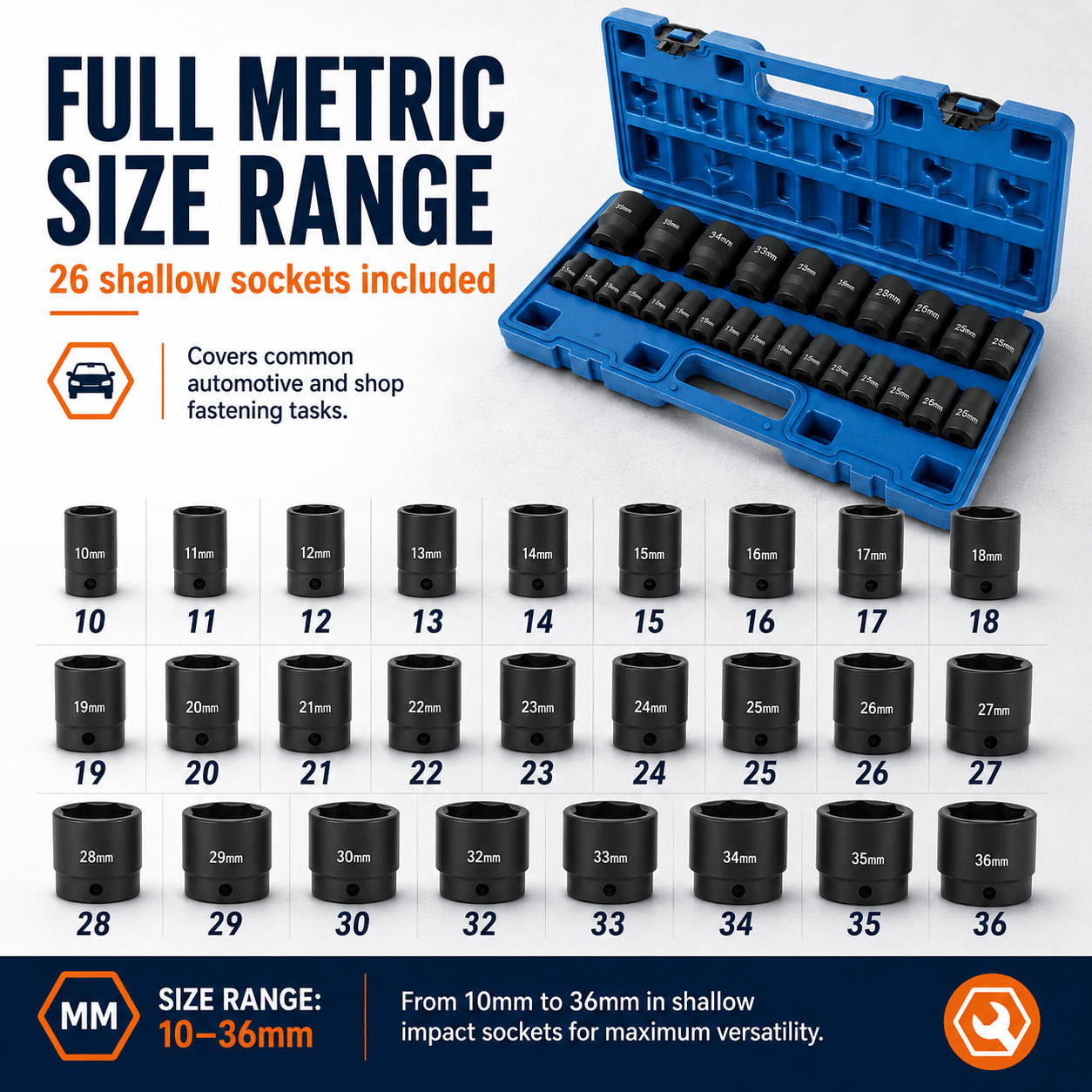 TEMU 26pcs Impact Socket Set, 12.7mm Drive Shallow Metric Sockets, 10-36mm Cr- 6-point Socket Set With Blow-molded Case, Case Size 50 X 18 X 6.5cm