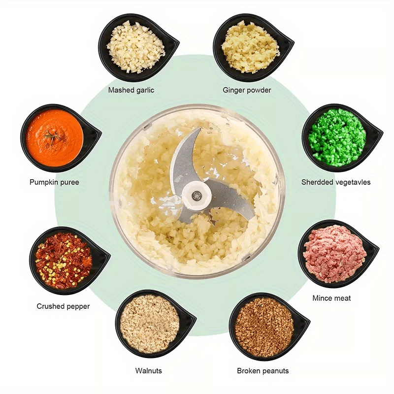 usb charging electric mini crusher mixer grinder chopper,  , small portable chopper, electric food processor. suitable for onions, garlic,  , spices Product details 4