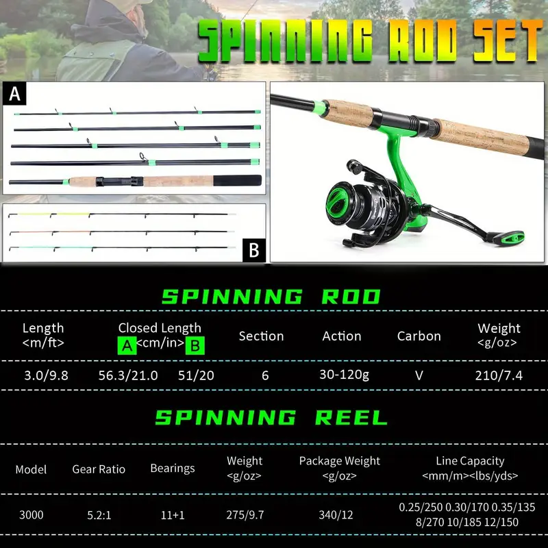 fishing rod reel combo feeder rod 3 tips m h - Temu Poland fishing rod reel combo feeder rod 3 tips m h - Temu Poland