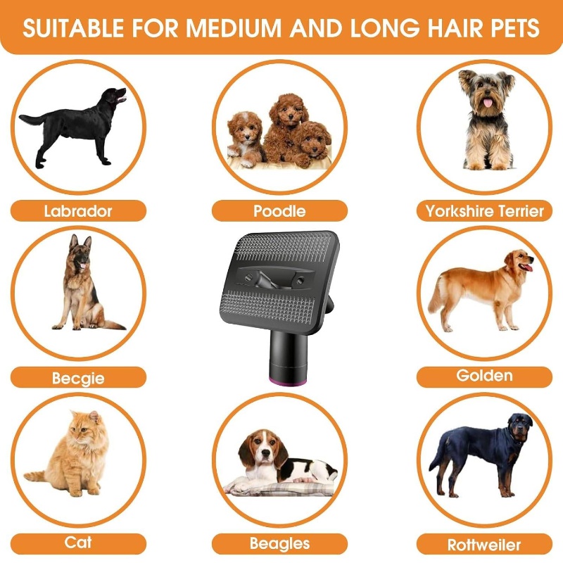 pet hair vacuum grooming system with dual-in-1 design - heavy-duty shedding deshedding kit, powerful suction & detachable brush attachment for dogs, cats, small animals -   pet hair remover with handle & noise, compatible with vacuum cleaners, dog grooming vacuum, robotic vacuum cleaner Product details 2