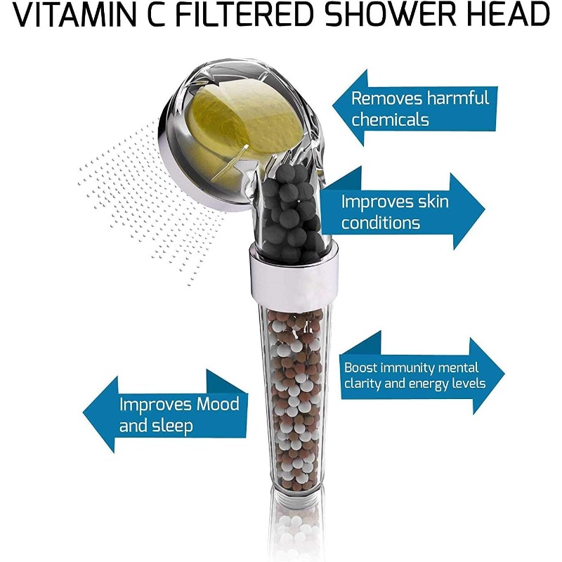 Vitamin C Shower Head with Ionic Filter & Citrus Filter Refills
