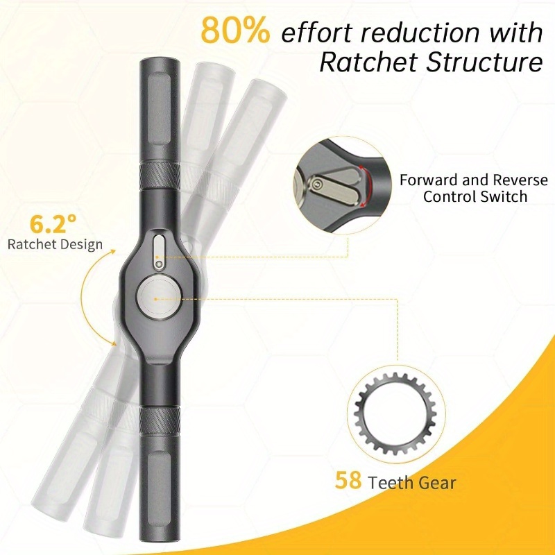42-in-1 magnetic screwdriver set with 40pcs magnetic bits & ratchet mechanism - heavy-duty   tool kit with detachable ratchet handle, ergonomic grip, compact & portable case for home, furniture, electronics, computer repair - ideal for diy, professional & everyday use (no power required), modular tool system, side rail attachment,   &  , tool organizer storage, precision screwdriver set, tool set, screw driver set Product details 2