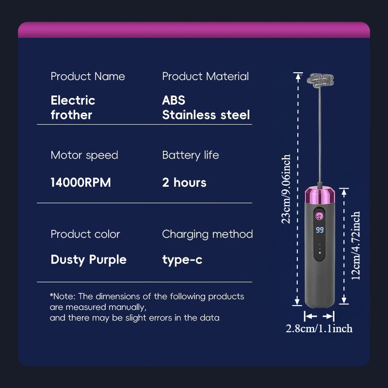 TEMU Digital Display Rechargeable Electric Milk Frother, 14000 Rpm Handheld Milk Frother Stick, Type-c Fast Charging Stainless Steel Whisk Head,