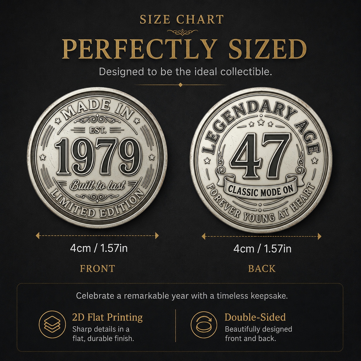 TEMU Replica Coin, 1pc, 2d Flat Printing, 1979 Age Commemorative Coin (4cm/1.57in), Double-sided Decorative Birthday Coin With Acrylic Protective