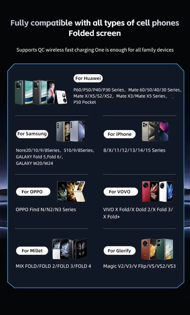 auto clamping car wireless charger stand infrared induction fast car charging station 90 rotation car phone holder mount support in car bracket for galaxy s25 s24 s23 note z fold 6 5 ultra for iphone 16 15 14 11 xiaomi Product details 2