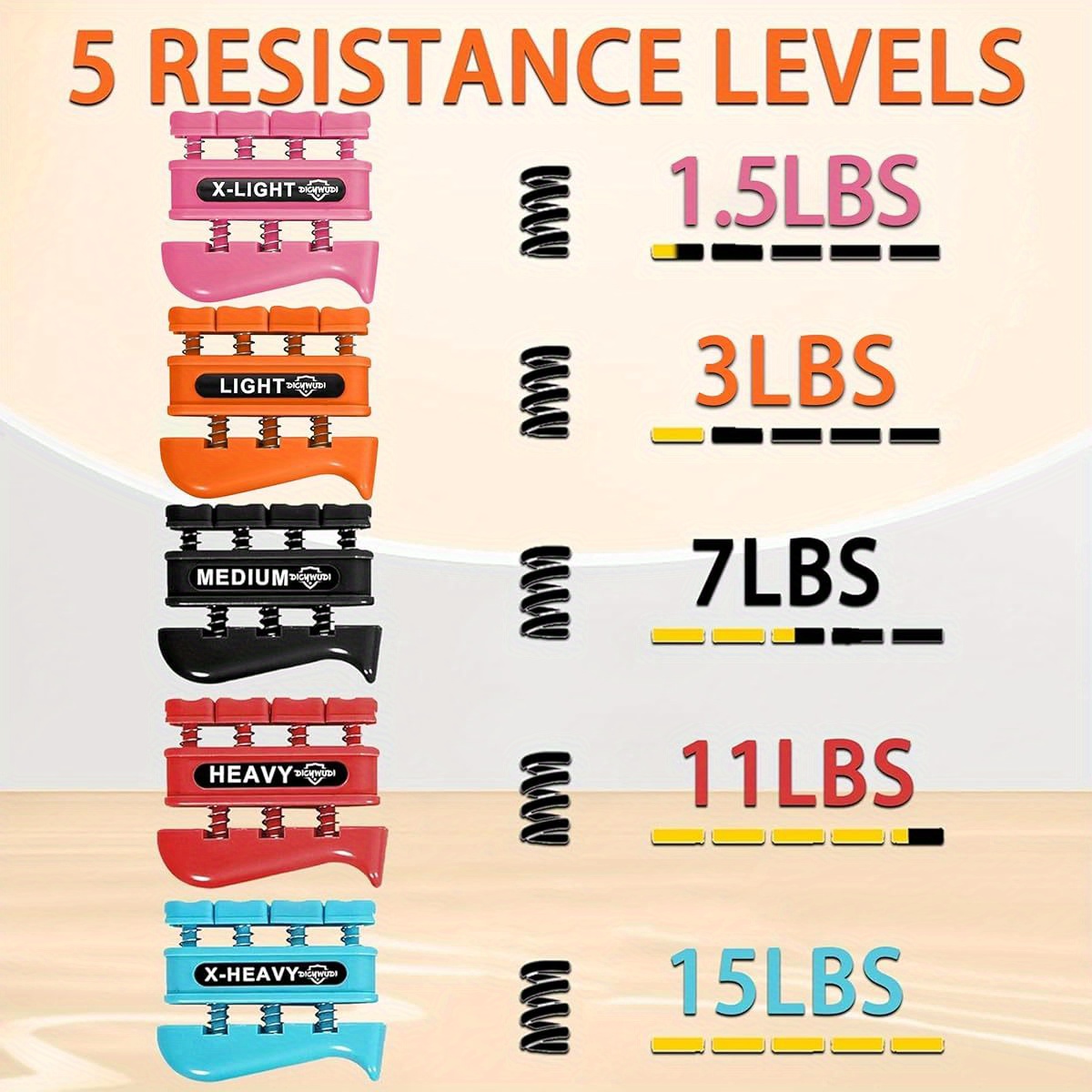 non   strength trainer with   levels heavy dynamic grip exercises portable finger wrist   trainer for gym climbing typing surgery rehab orange red black blue colors ideal for athletes musicians therapists no power needed typing   tool ergonomic handles durable construction hand exerciser athletes and musicians Product details 1