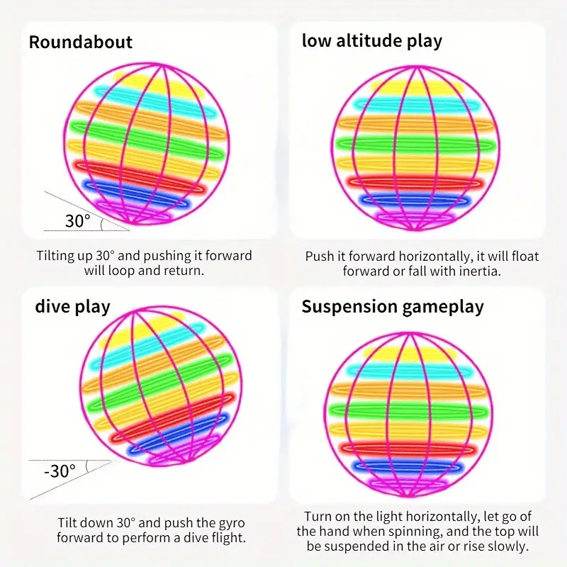 Hand-Controlled Hover Induction Magic Flying Ball, USB Rechargeable LED Luminous Flying Ball, Interesting Interactive Induction Ball Toy, Perfect For Party Lawn Game, Christmas And Birthday Gifts