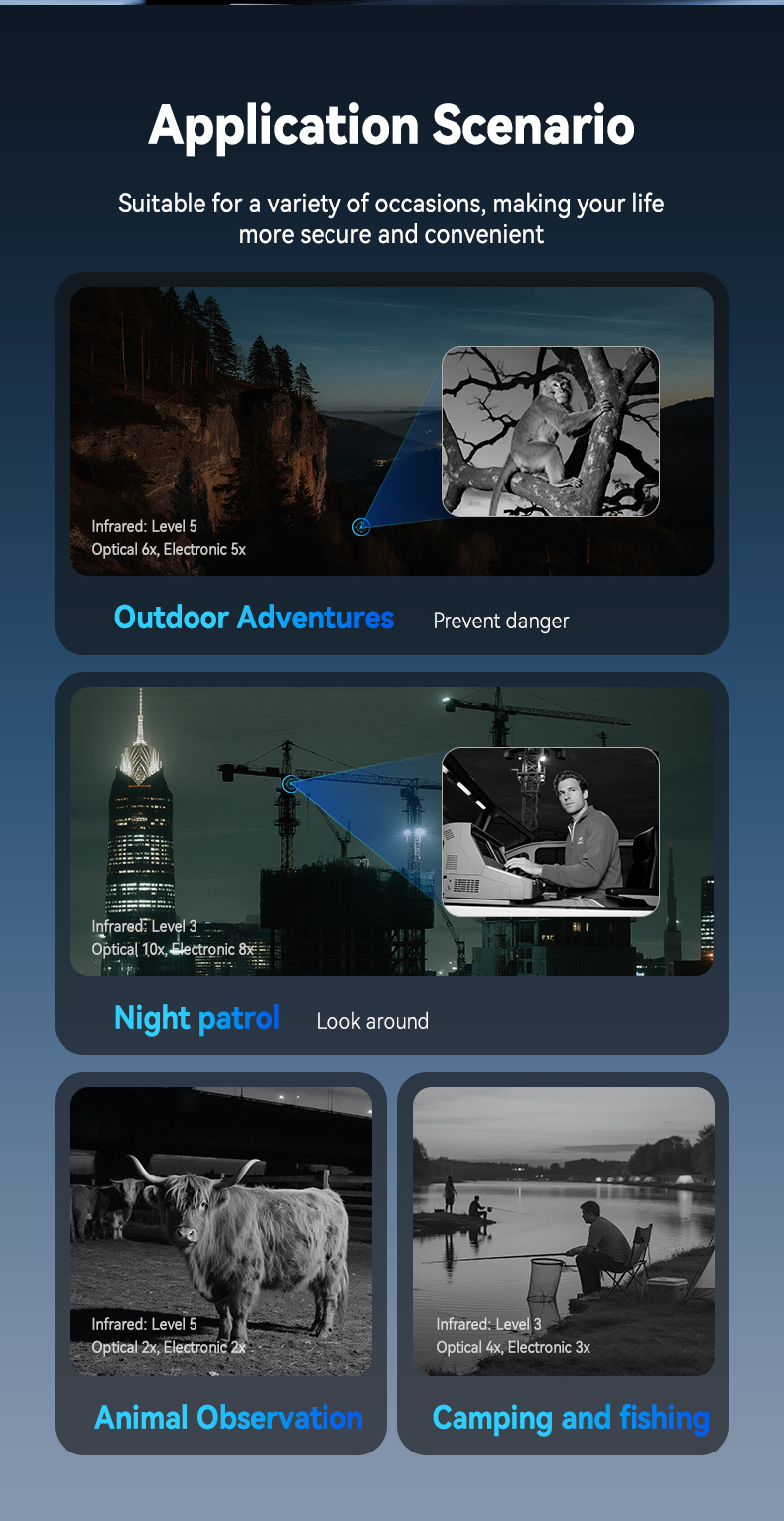 4k ultra hd   with 10  zoom and 2624ft range usb powered operation 2000mah rechargeable battery 2 8 inch ips screen 36v low light   ideal for hunting camping security enthusiasts compatible with usb ch Product details 6