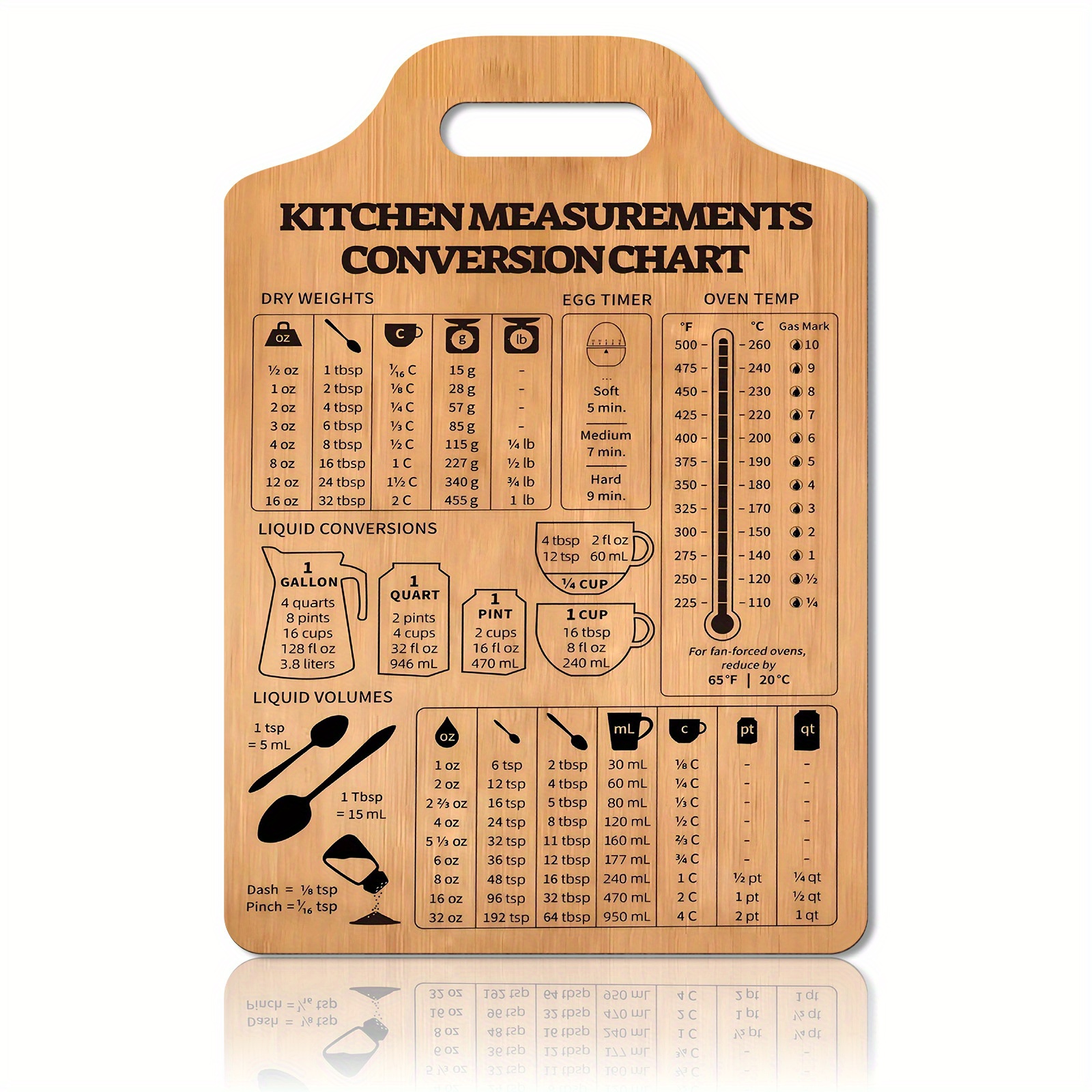 TEMU 2d Flat, Rustic Wooden Kitchen Conversion Chart Wall Decor - Double-sided Baking & Cooking Guide With Dry/wet/liquid Measurements, Temperature