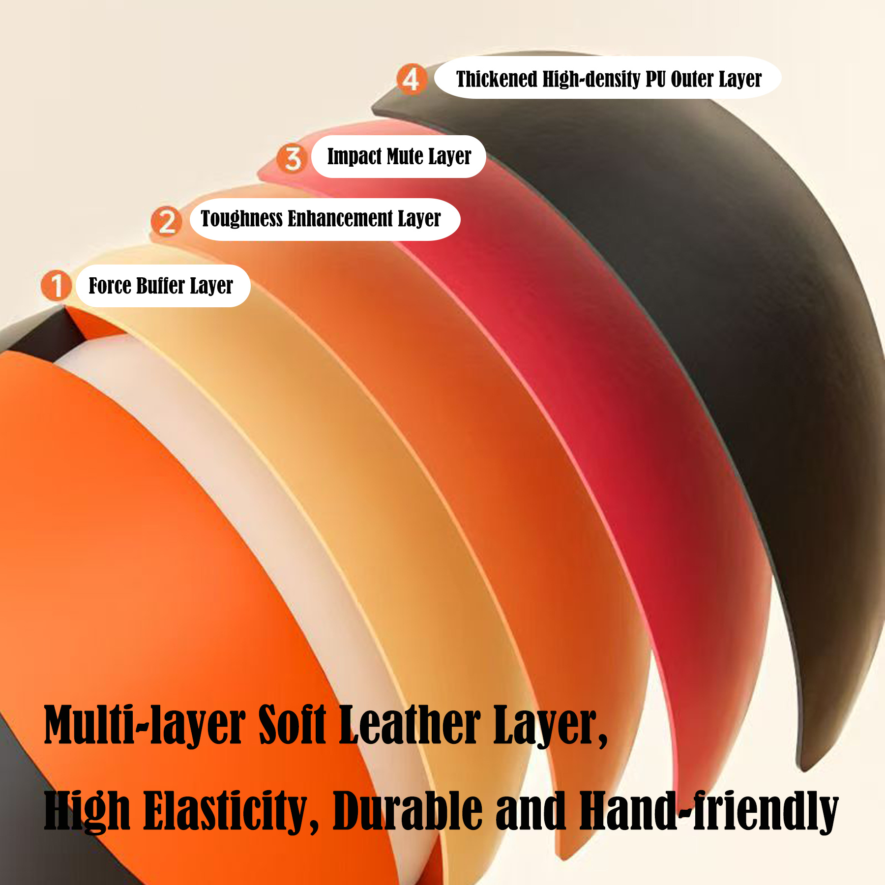 室内搏击沙袋，家用拳击柱 - 多层防护稳固抗打 柔软亲肤耐击打 高度 140-170cm 可调 适配大理石地面 释放压力 健身训练 不倒翁沙袋、速度球靶、成人训练袋、室内健身柱 oz006-01-g6 商品详情 9