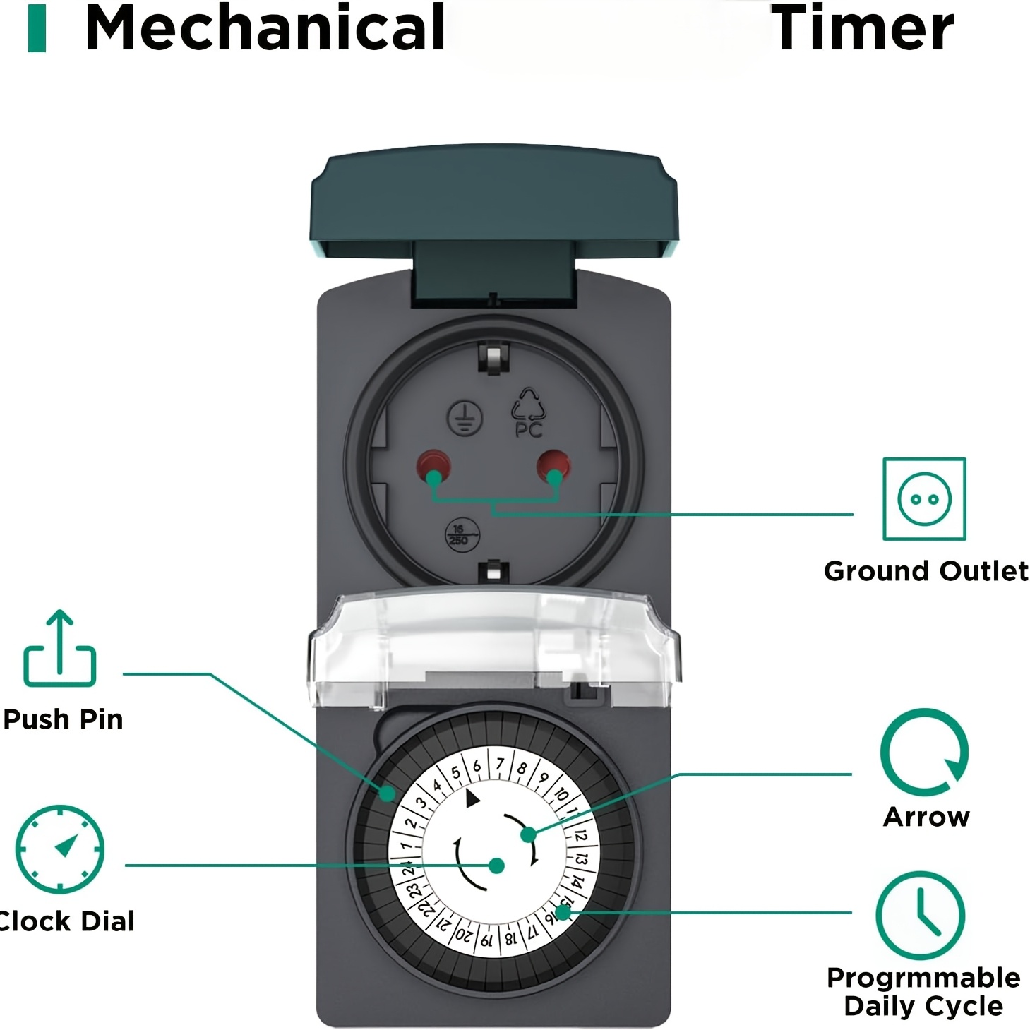 mechanische timer volgens europese  , ip44-classificatie, kleine mini-timer, 230v 16a  , handmatig instelbare timer,   insteltijd 30 minuten, tot 48 aan/uit-  per dag, met sluiterfunctie, geschikt voor thuis, binnenplaats, keuken, kerstverlichtingsbediening, tuin, gazon