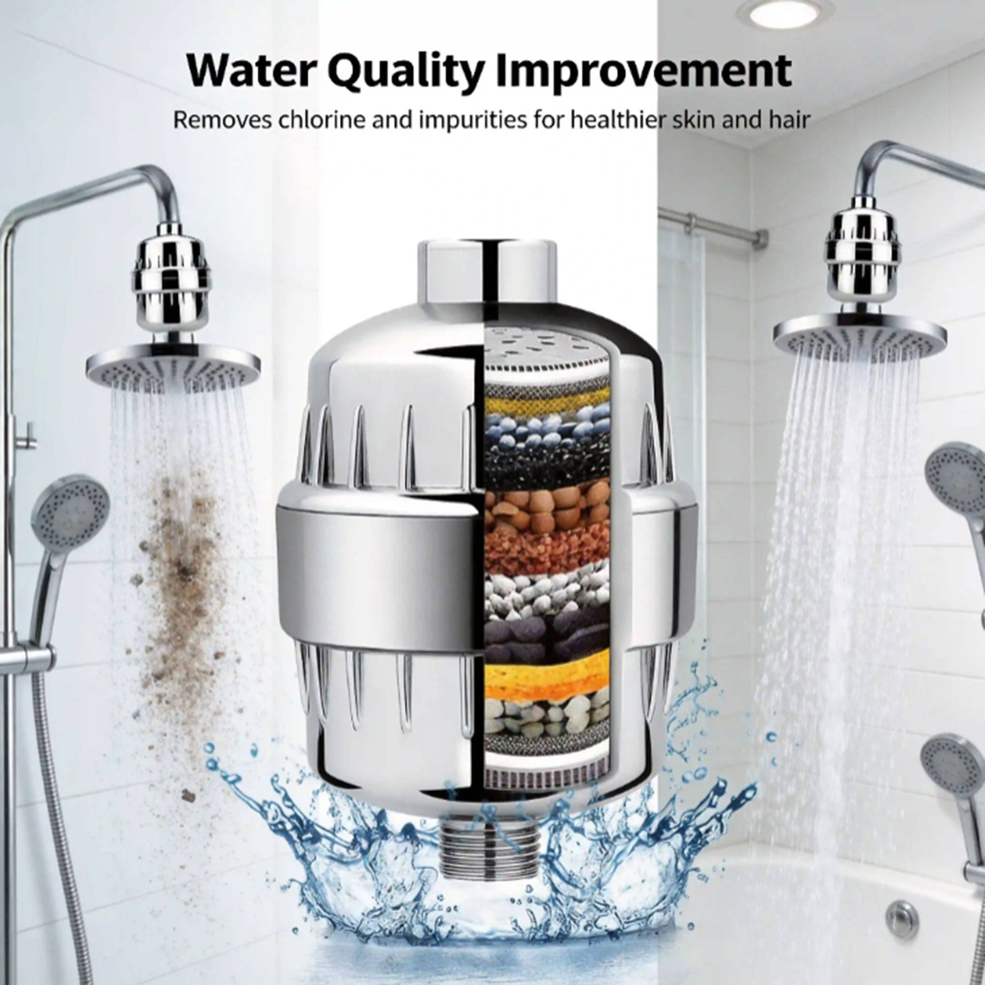 TEMU 36 Stage Shower Filter, Shower Head Filter With 1 Filter Element - Hard Water Filter, Can Remove , Lime And And Other Harmful , Improve Water