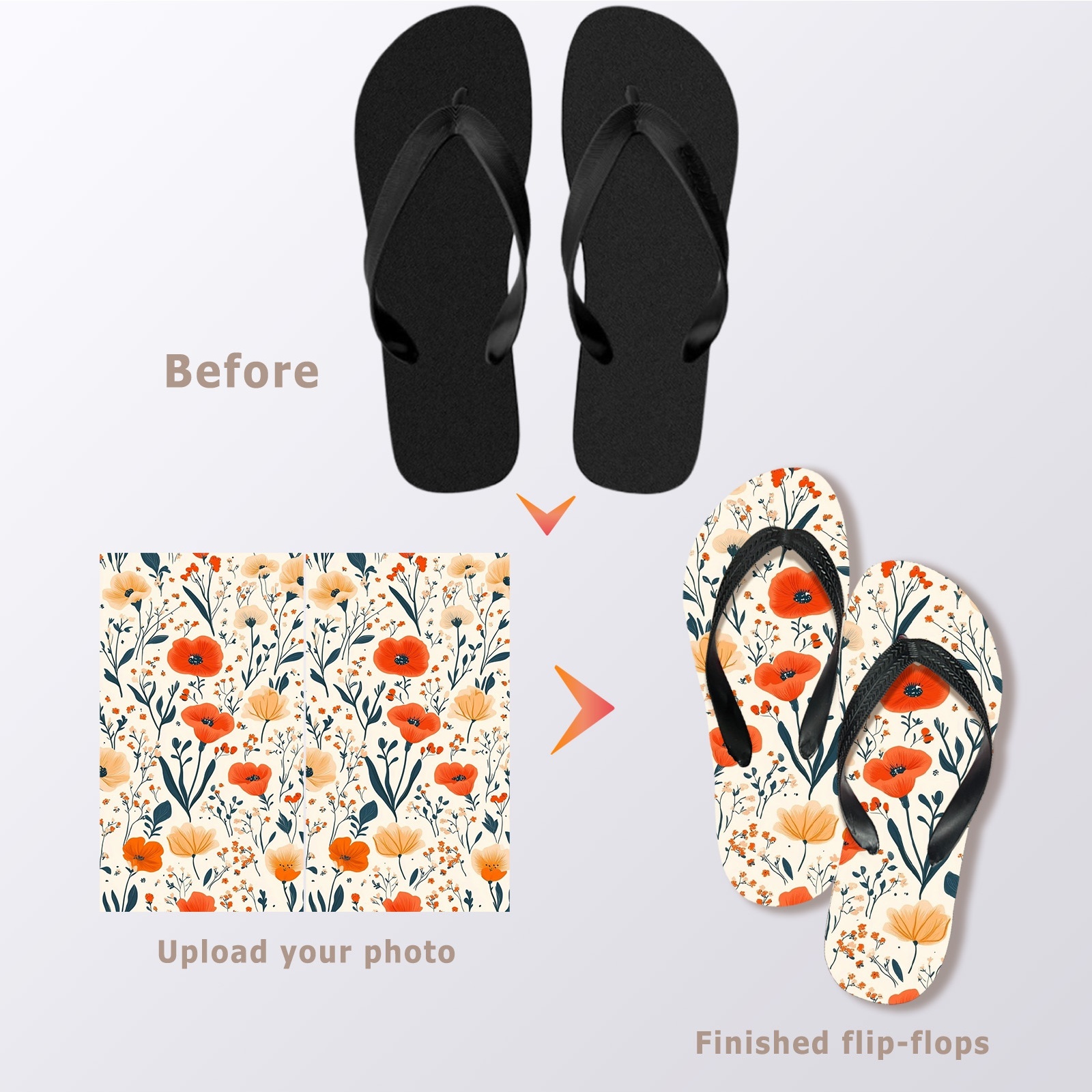 mens custom photo pattern flip flops non slip wear resistant eva beach slippers personalized   sandals with customizable design comfortable breathable for pool   use multiple sizes   Product details 3