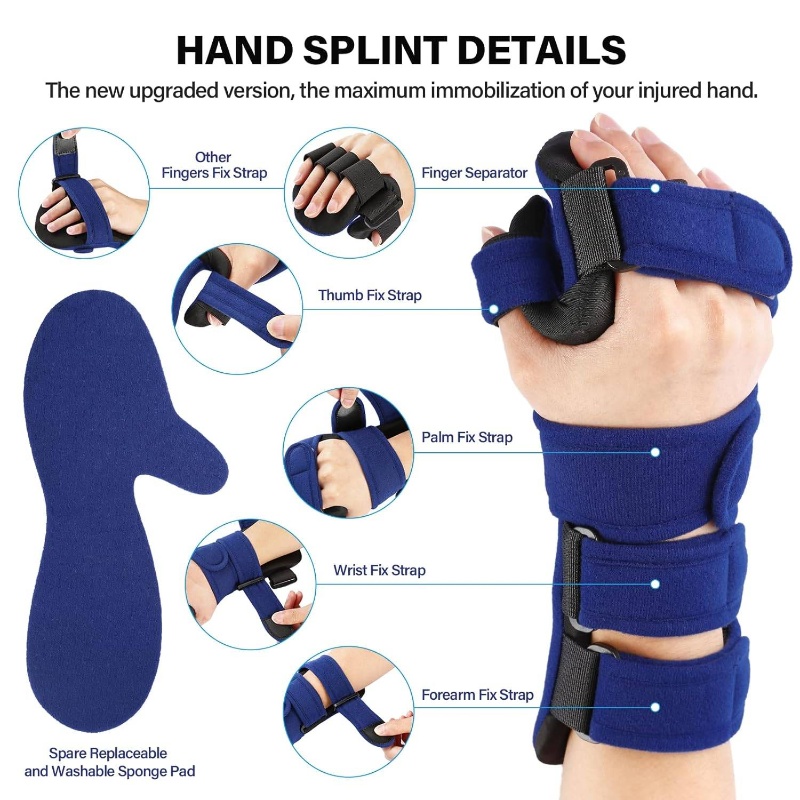 RightLeft Resting Hand Splint | Stroke Resting Hand Splint with Finger Separator, Functional Immobilizer Wrist Finger Support Brace, Suitable for Sprain Fracture, Tendonitis, Dry Clean Only, Pull on Closure, Stainless Material