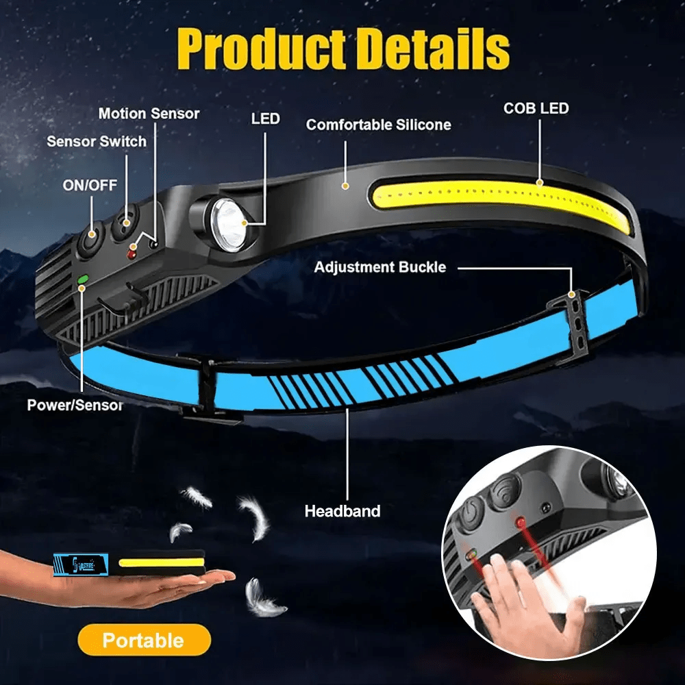 Multifunctional COB Induction Headlamp with USB Rechargeable Design