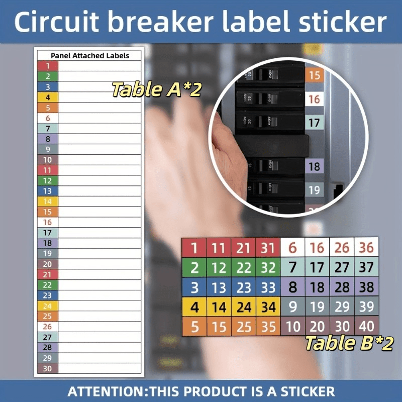 TEMU 82 Labels/set Circuit Breaker Label Kit, 4 Sheets Total - Includes Marking Panels And Sticker Plates 1-40, N, T, R, S - Electrical Panel