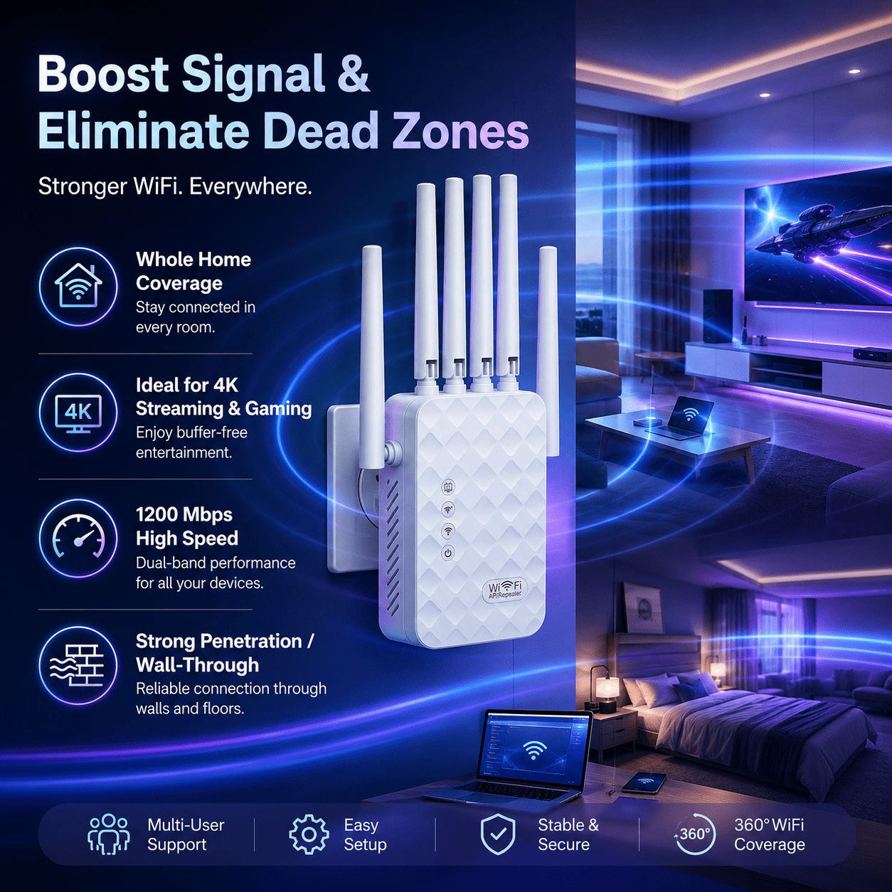 TEMU 2026 New Wifi6 1800mbps Internet Booster Wifi Repeater, Dual Band 2.4ghz 5ghz Wifi Range Extender With 6 , Low Latency Signal Amplifier For